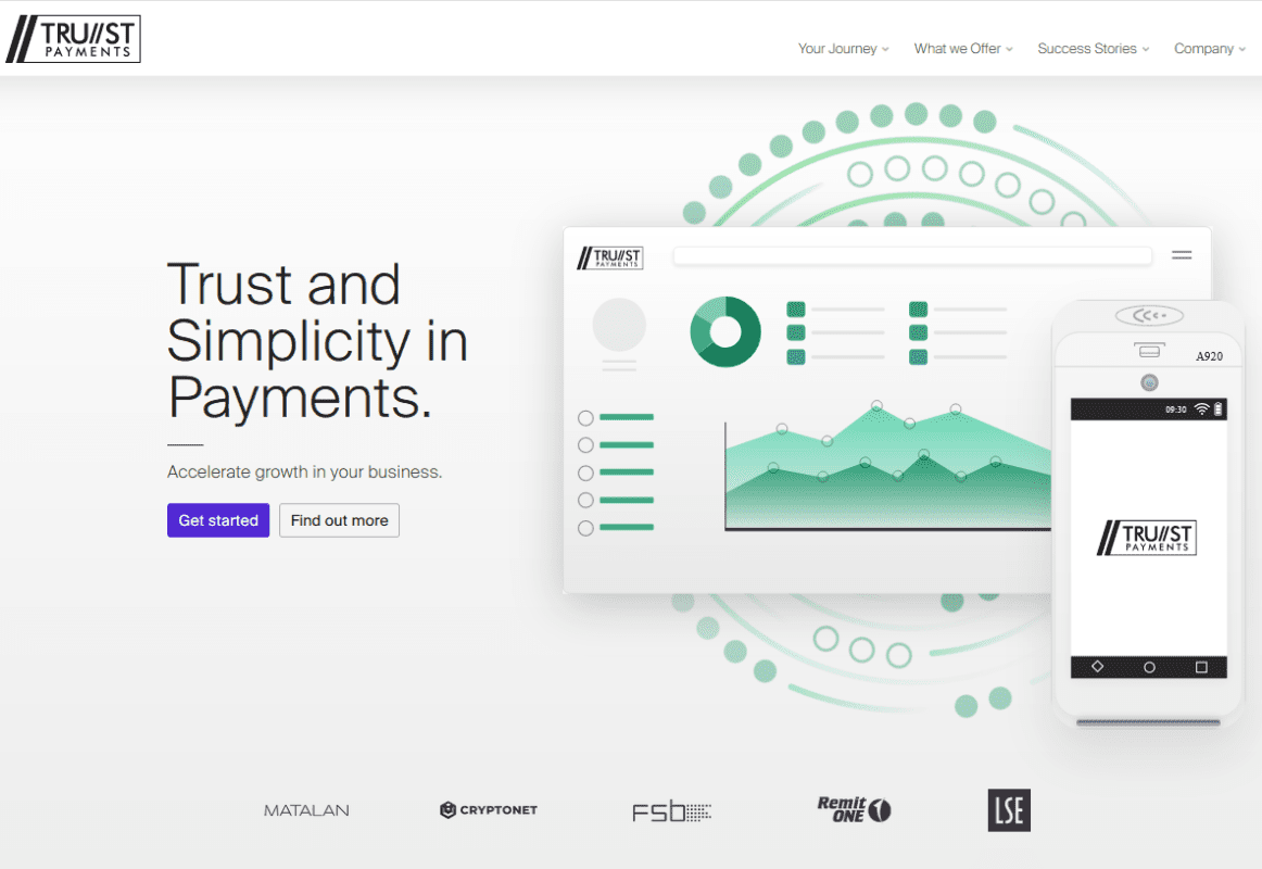 Trust Payments PayRate42   Trust Payments Website 1162x800 