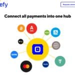 Ukraine payment processor Corefy arrived on PayCom42