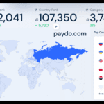 PayDo Similarweb statistics on PayRate42